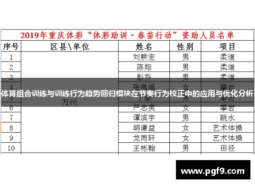 体育组合训练与训练行为趋势回归模块在节奏行为校正中的应用与优化分析